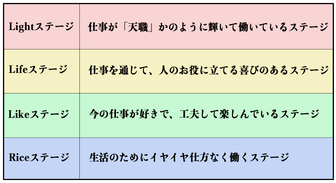 blank